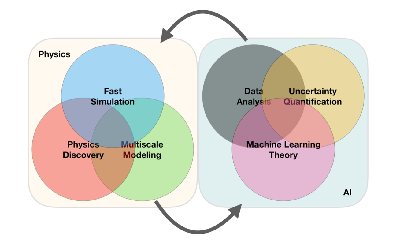 pdf-application-of-multilayer-perceptron-with-data-augmentation-in